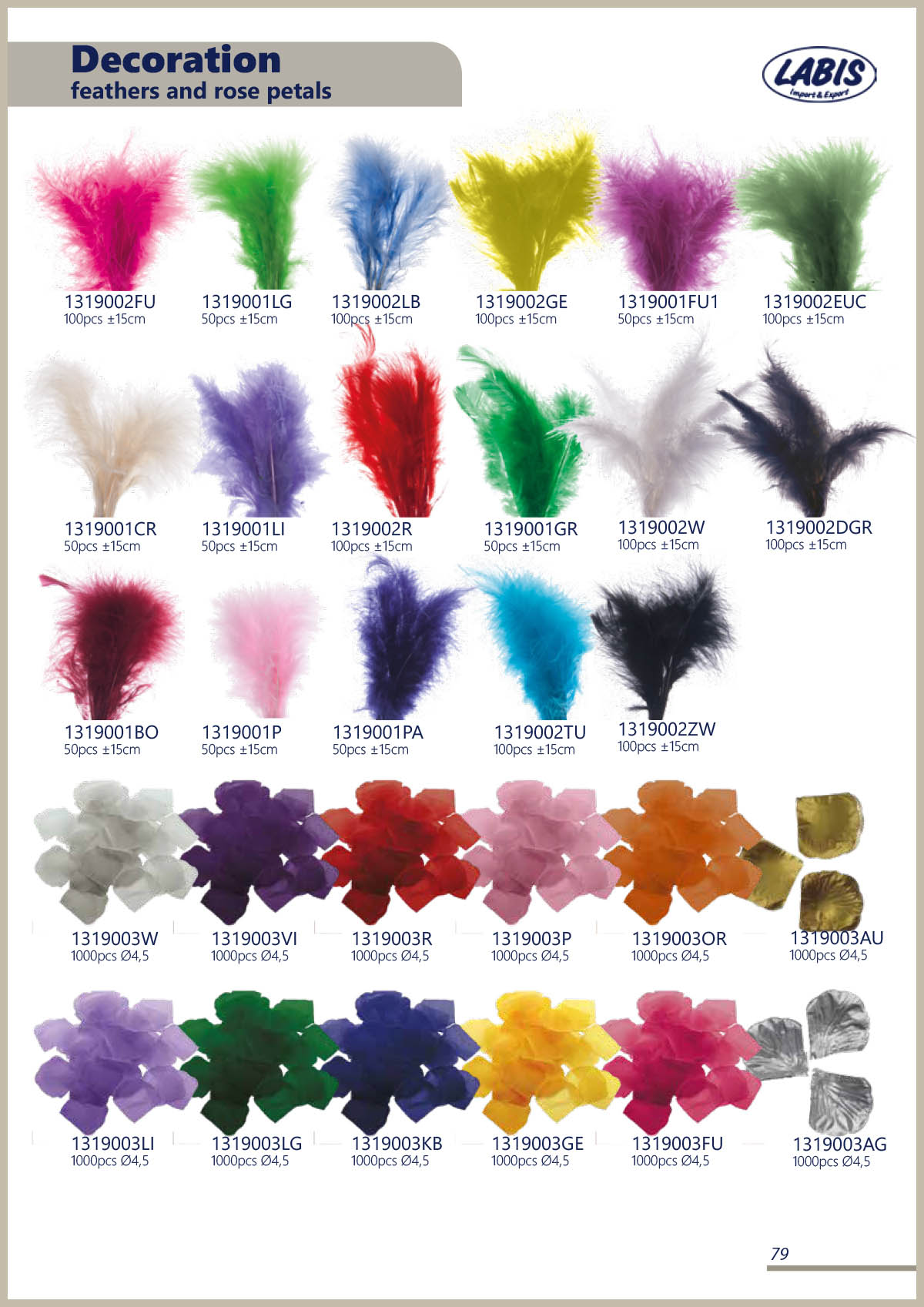 LABIS Catalogue 2026 page 79