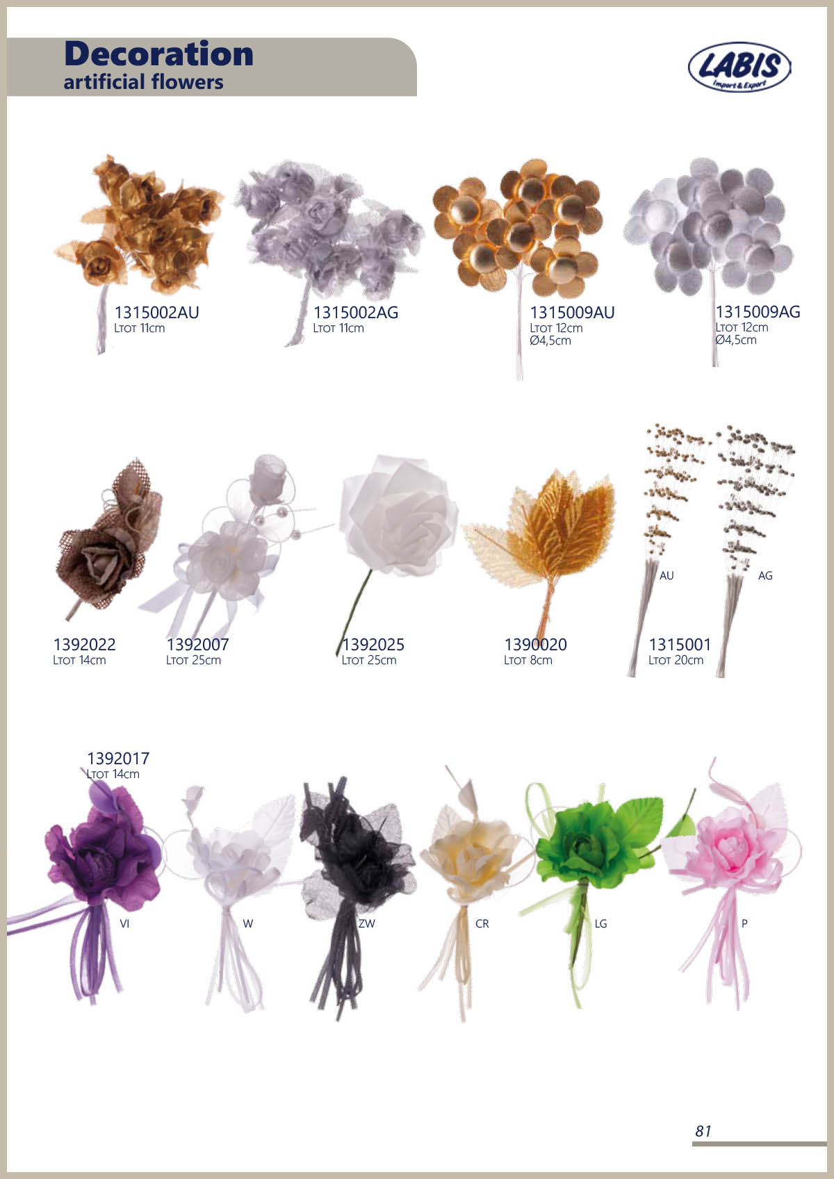 LABIS Catalogue 2026 page 81
